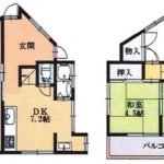800万円、4DK、土地面積76.42m2、建物面積48.12m2(間取)